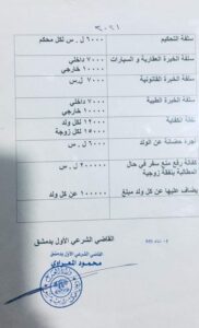 تحميل المزيد تفاصيل المرفق  النفقة-في-القانون-السوري-محامي-شرعي-محامي-طلاق