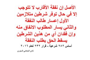 اجتهاد حول شروط نفقة الأقارب في القانون السوري