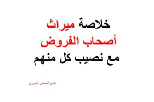 خلاصة ميراث أصحاب الفروض مع نصيب كل منهم