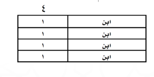 محامي مواريث